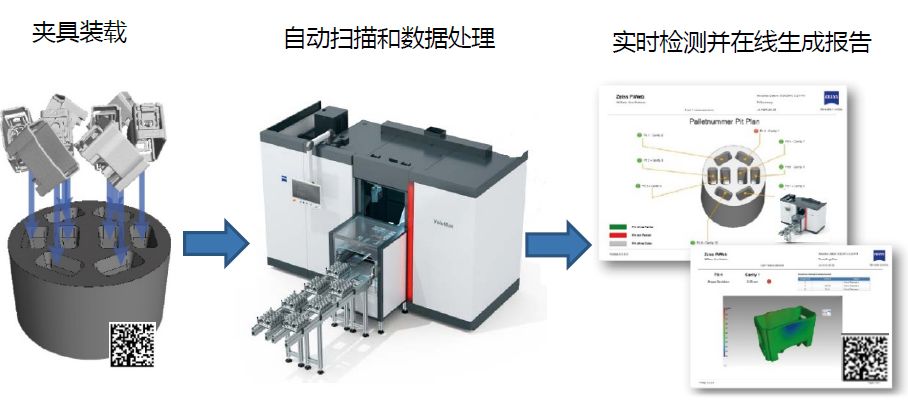 海南海南蔡司海南工业CT